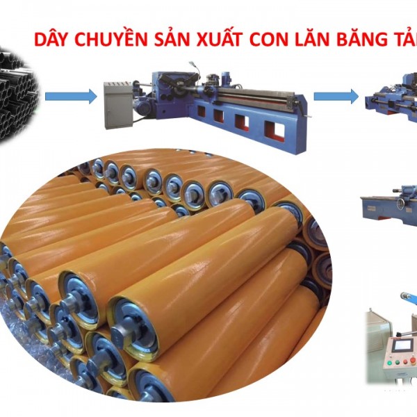 Sản xuất con lăn băng tải